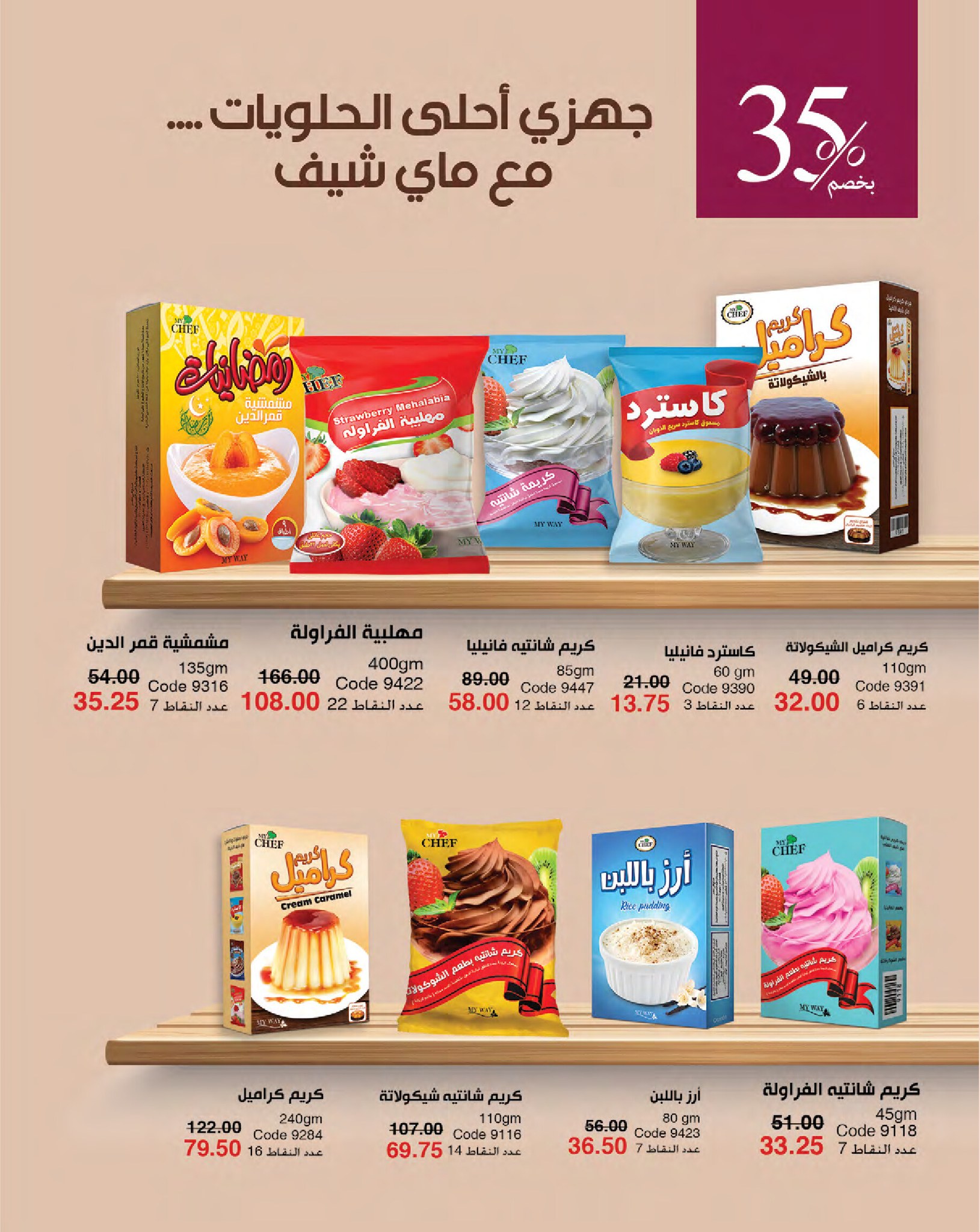 myway offers from 16jan to 31jan 2025 عروض ماى واى من 16 يناير حتى 31 يناير 2025 صفحة رقم 109